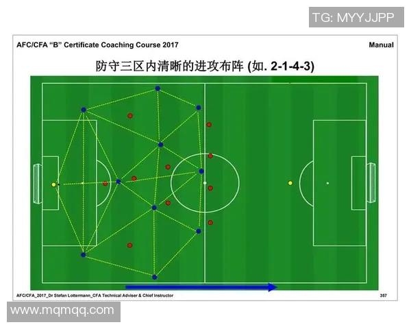 巴尔韦德全能属性在现代足球战术中的重要性与影响分析